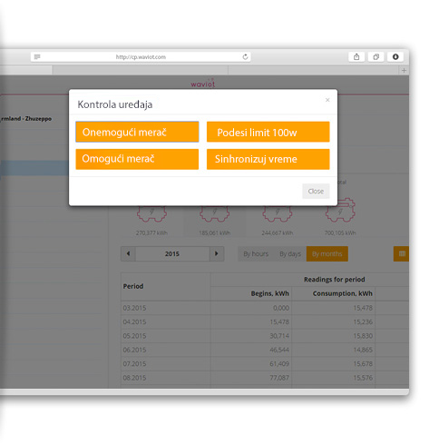 WAVIoT Cloud — upravljanje uređajima, interfejs na srpskom