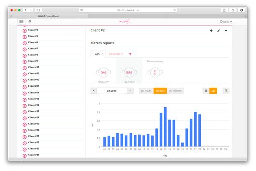 img-IoT-gas-metering-application-510x340